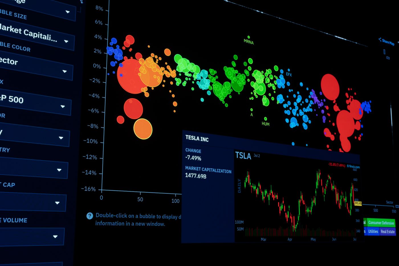 Business Intelligence case study