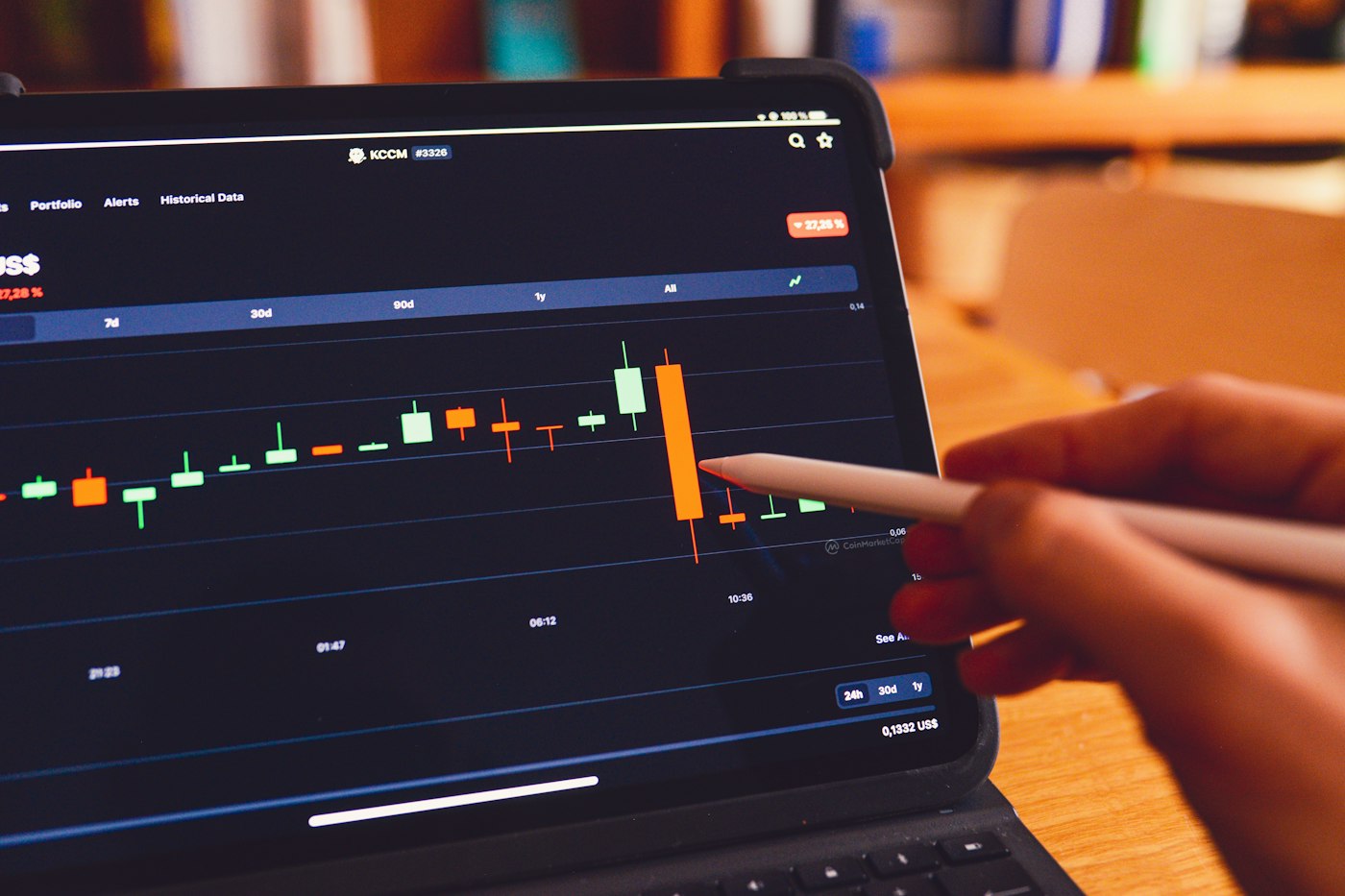 Financial Technology case study