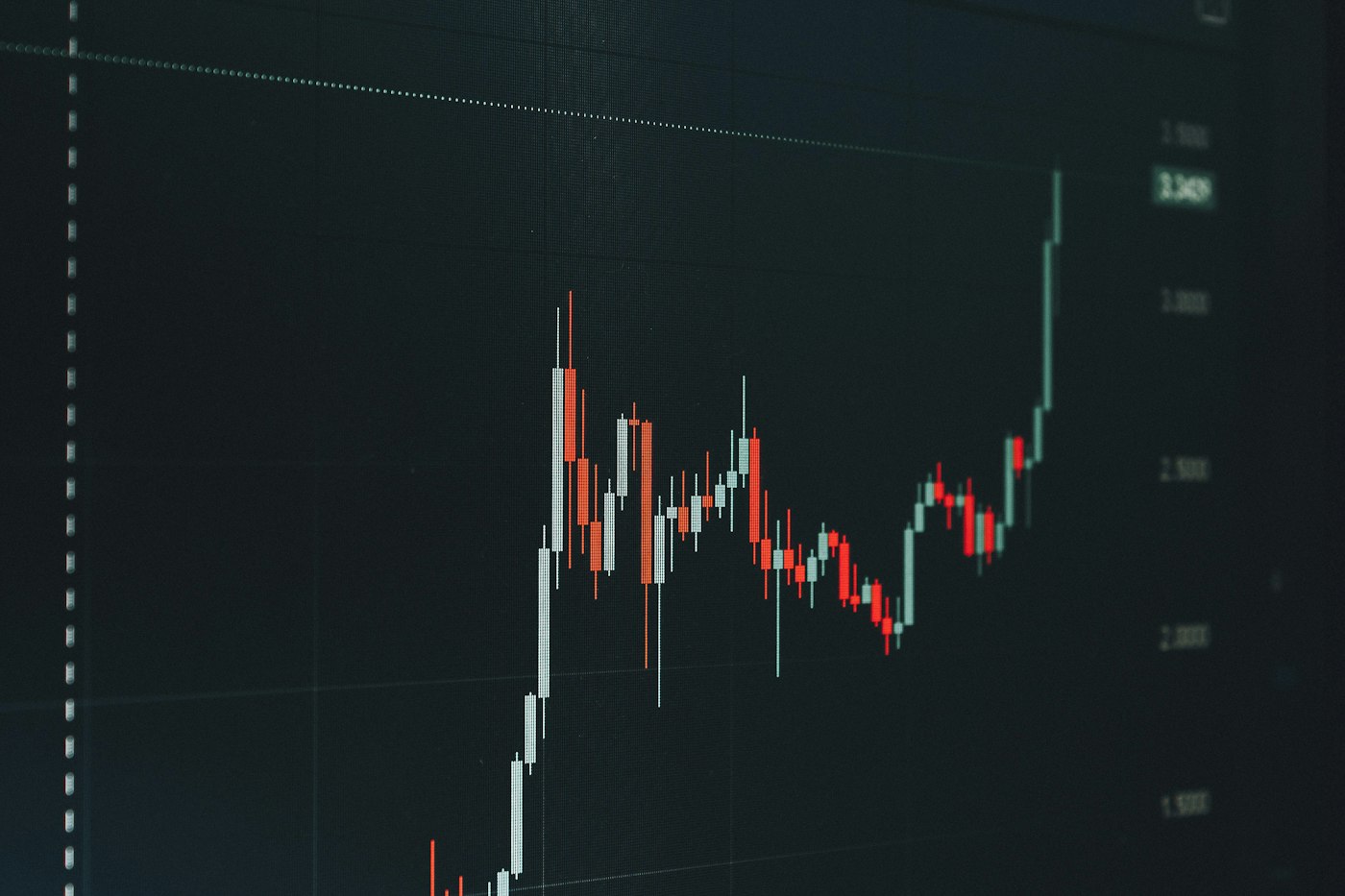 Forex Services case study