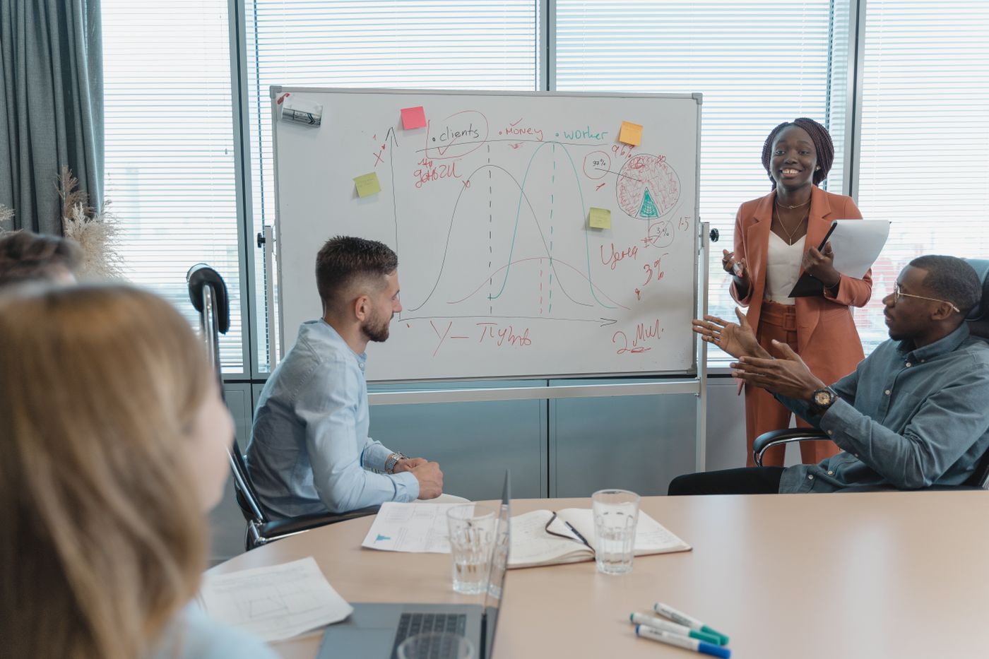 Management Consulting case study