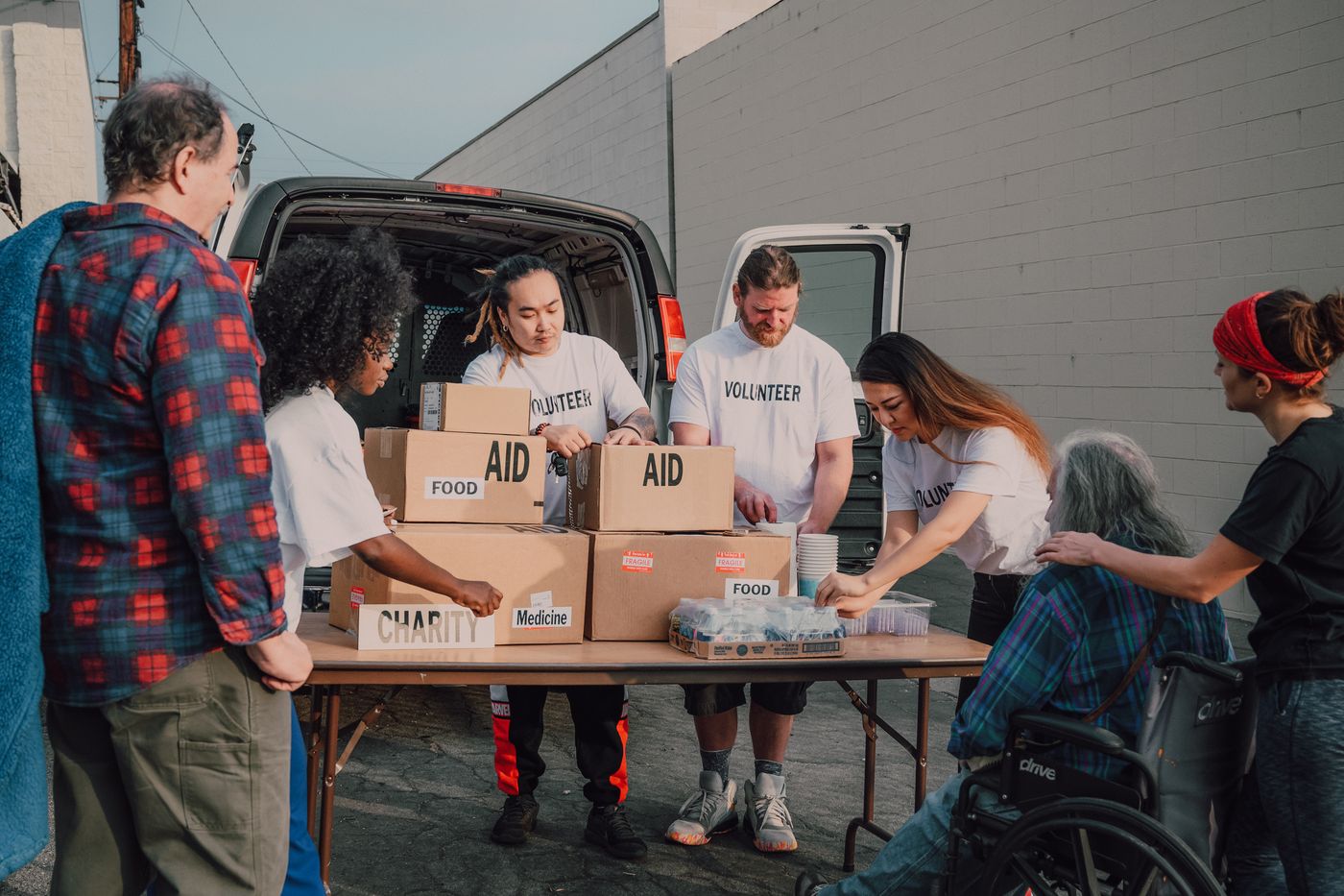 Nonprofit & NGOs case study