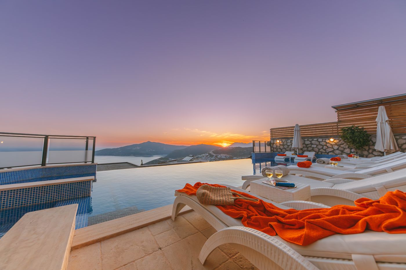 Resorts case study
